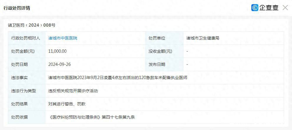 120急救车居然未配备执业医师，潍坊诸城市中医医院被罚11000元