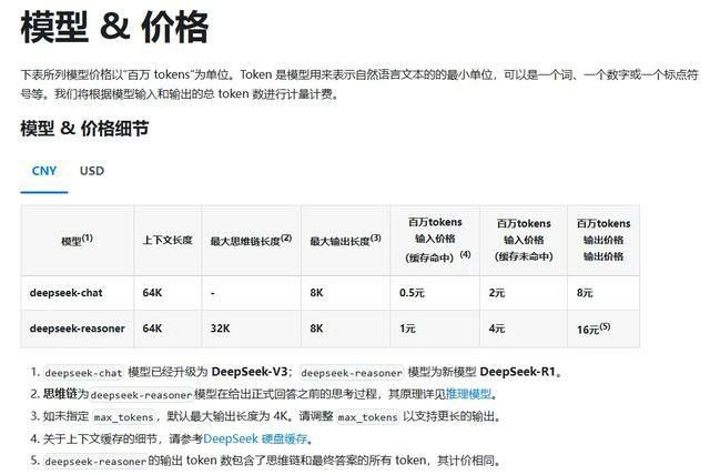 优惠期结束，DeepSeek开始涨价