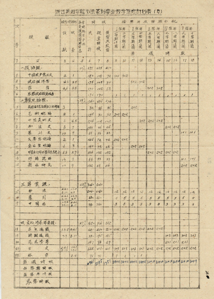 陈振濂 | 见证60载书法高等教育，看老先生们面对书法教学如何出招？