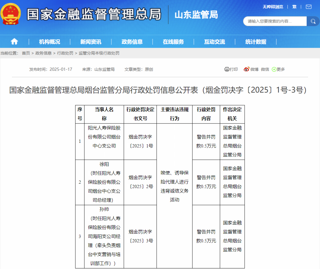 因唆使、诱导保险代理人进行违背诚信义务活动，阳光人寿保险烟台中心支公司及相关负责人被警告并罚款