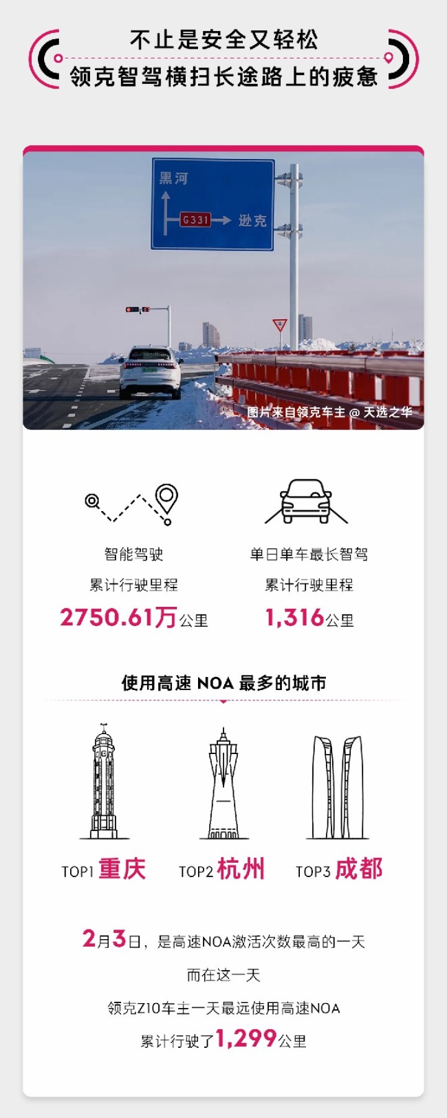 解锁新姿态，开启智行新篇章 | 领克汽车2025春节出行报告新鲜出炉