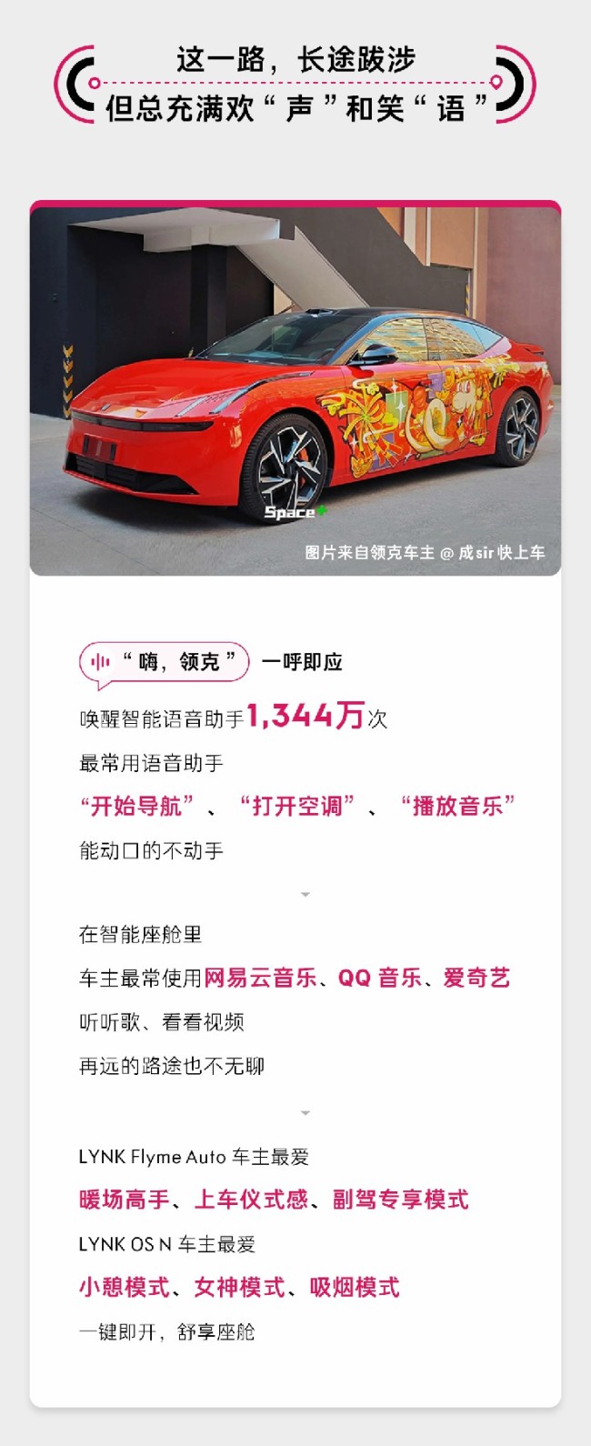 解锁新姿态，开启智行新篇章 | 领克汽车2025春节出行报告新鲜出炉