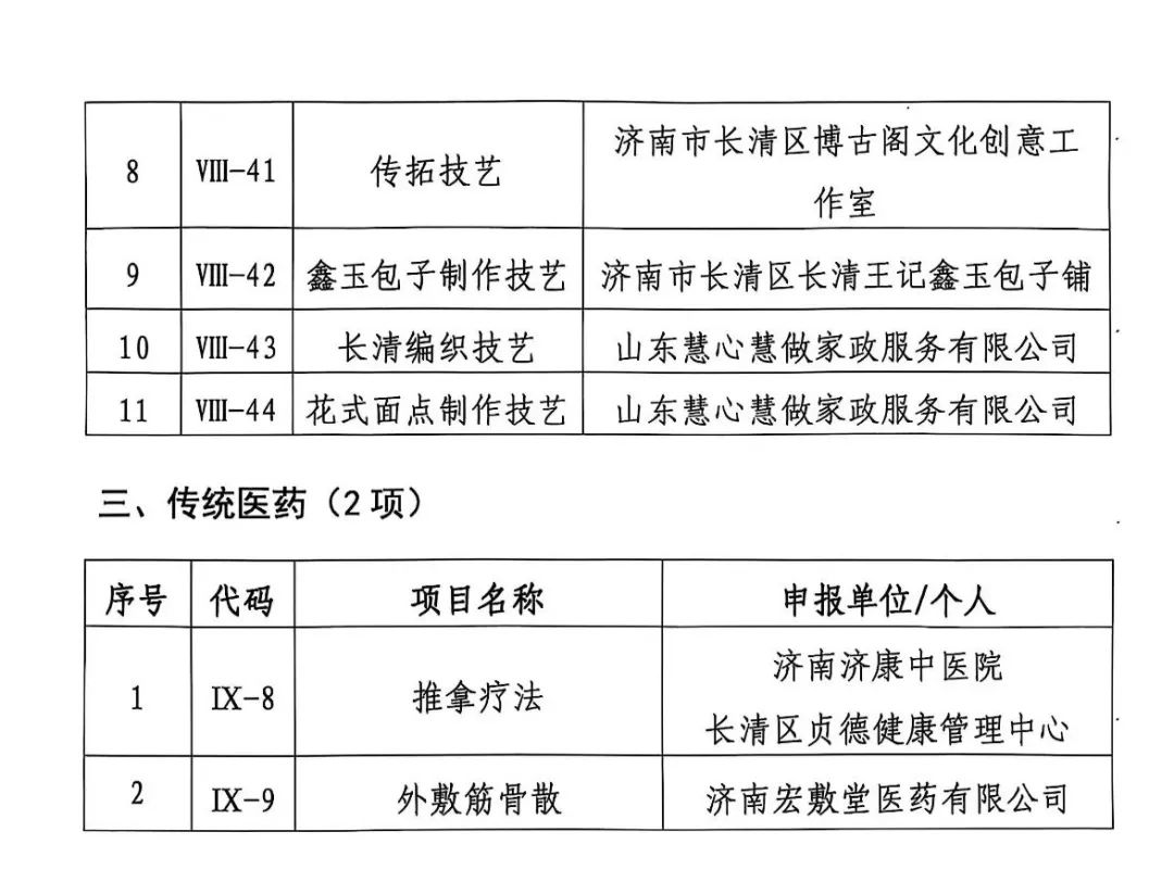 济南长清区新增16项区级非遗代表性项目