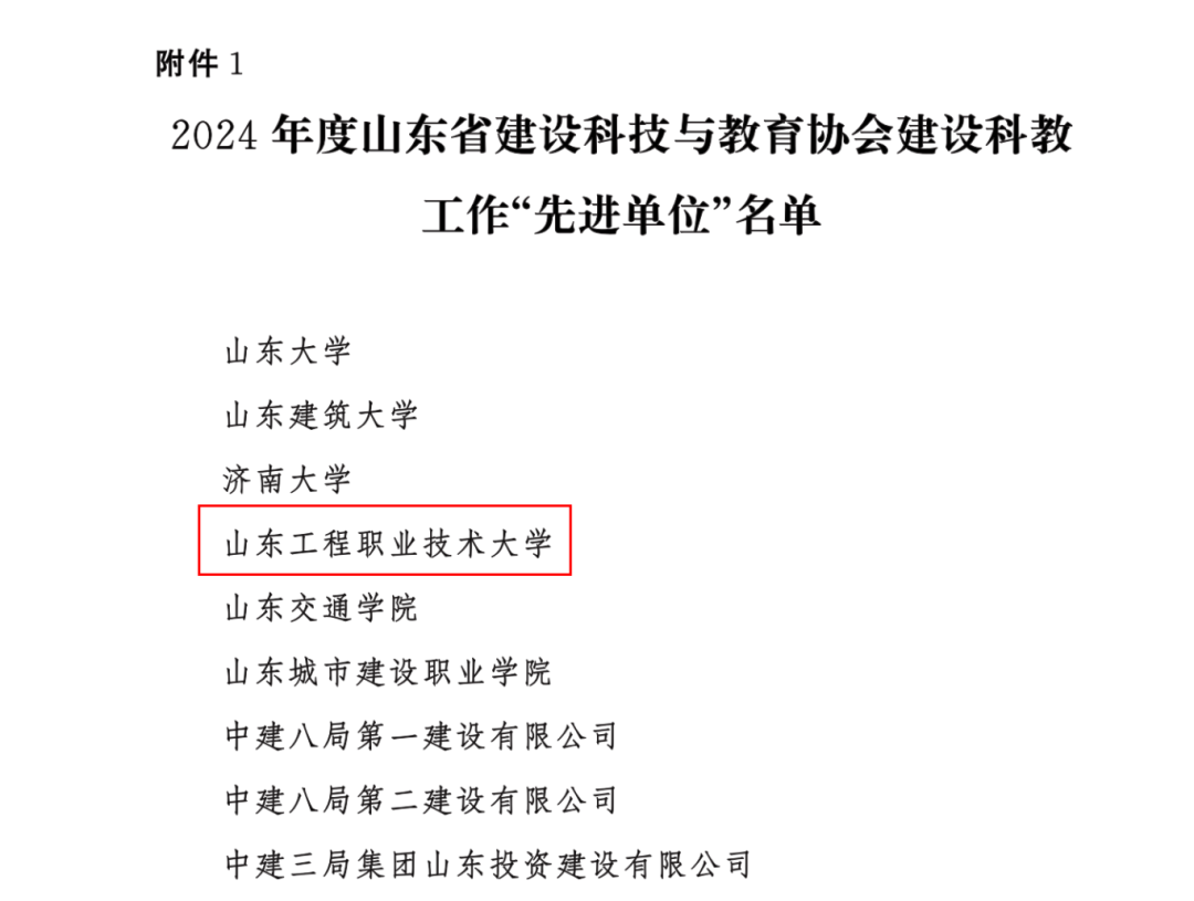 山东工程职业技术大学荣膺2024年度山东省建设科教“先进单位”，两位教师获评“先进个人”