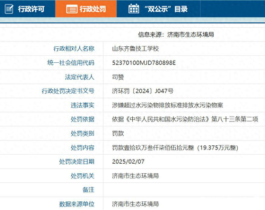 因涉嫌超标排放水污染物，山东齐鲁技工学校接19余万元罚单