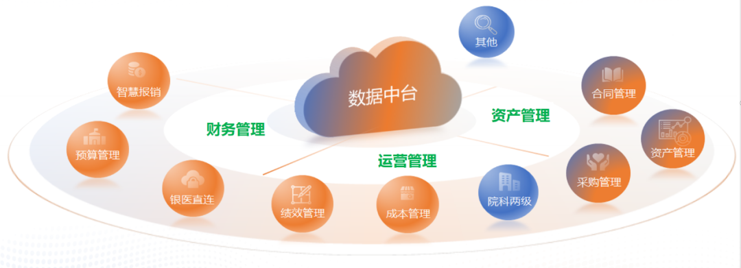 DeepSeek精准赋能，山东大学第二医院智启AI医疗