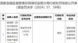 中国民生银行潍坊诸城支行因贷款管理不尽职被罚35万元，相关责任人被警告