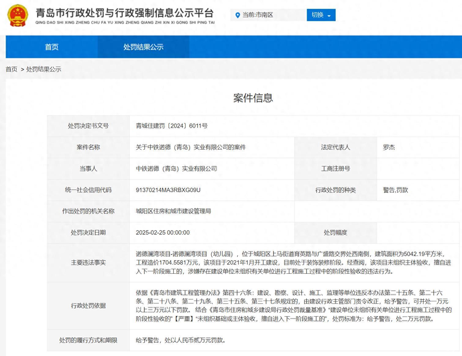 中铁诺德（青岛）实业因未组织阶段性验收被罚2万元，去年就被列入被执行人