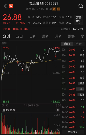 生产成本上升，利润空间压缩，洽洽还能悠闲地“嗑瓜子”吗？