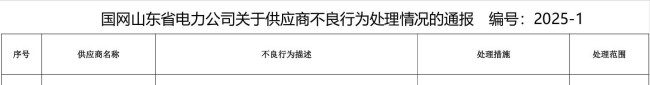 因在招标采购中存在行贿行为，山东香农软件科技有限公司被列入黑名单