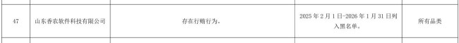 因在招标采购中存在行贿行为，山东香农软件科技有限公司被列入黑名单