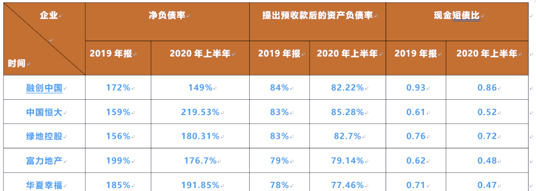 漏水如瀑布、精装变“惊装”……绿地集团房产质量频遭质疑，购房者面临维权难题