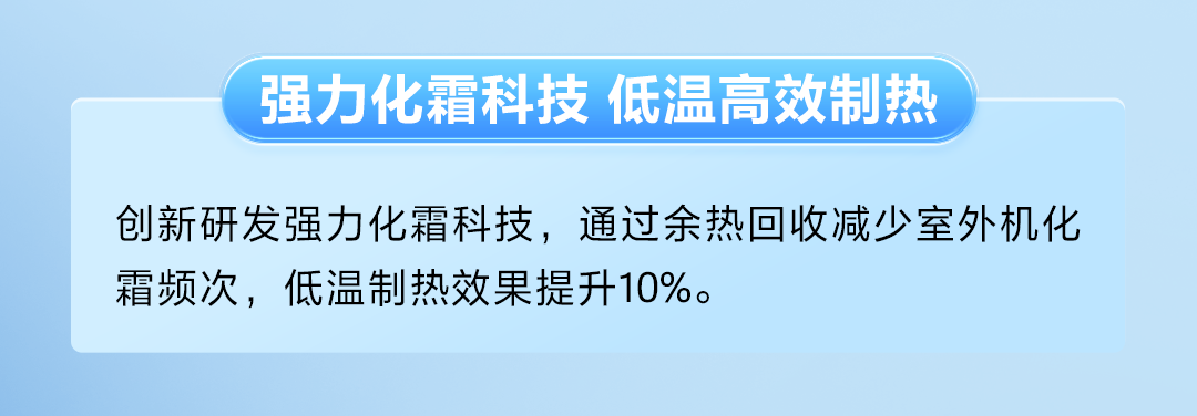 海尔中央空调——全屋智慧健康空气专家