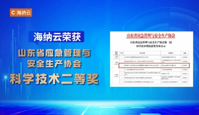 海纳云荣获“山东省应急管理与安全生产协会第二届科学技术奖”二等奖