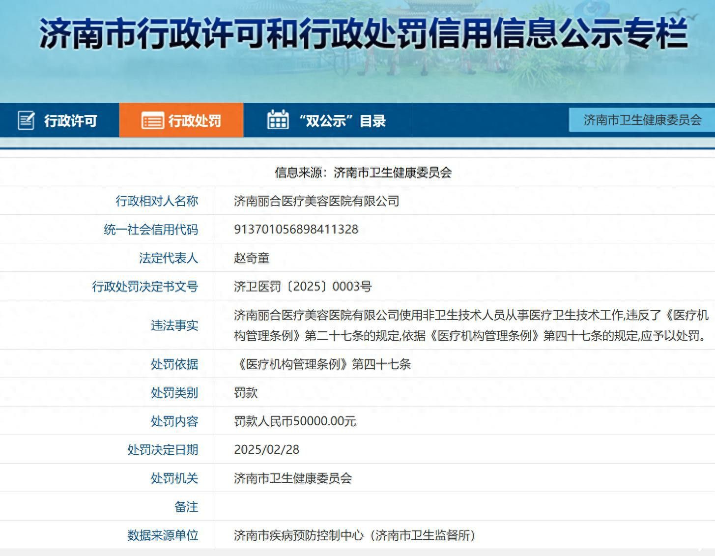 因使用非卫生技术人员从事医疗卫生技术工作，济南丽合医疗美容医院有限公司被罚5万元