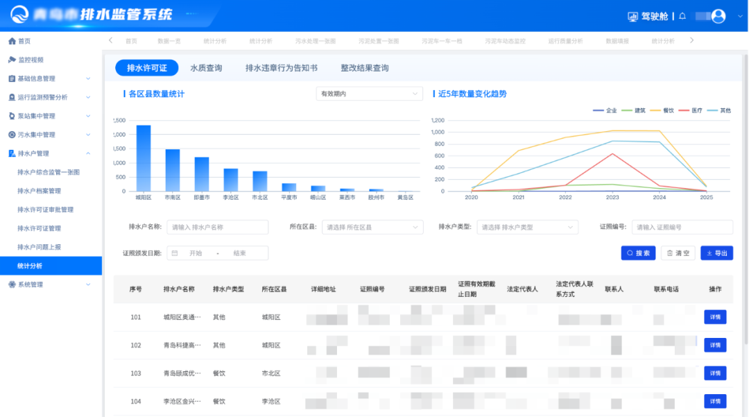 海纳云探索智慧水务大模型：行业领先，开启“智水”新时代