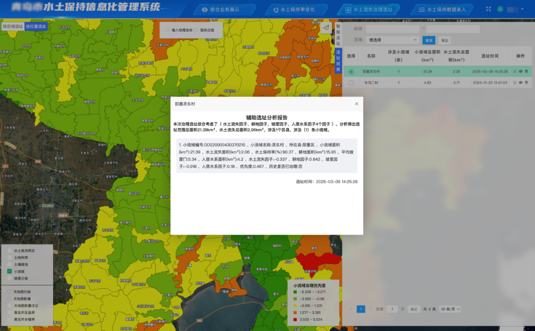 海纳云探索智慧水务大模型：行业领先，开启“智水”新时代