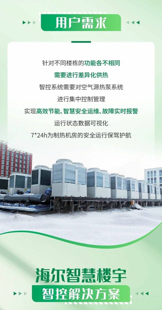 打造差异化供热样板工程——海尔智慧楼宇赋能黑龙江省佳木斯（建三江）农高区科创中心