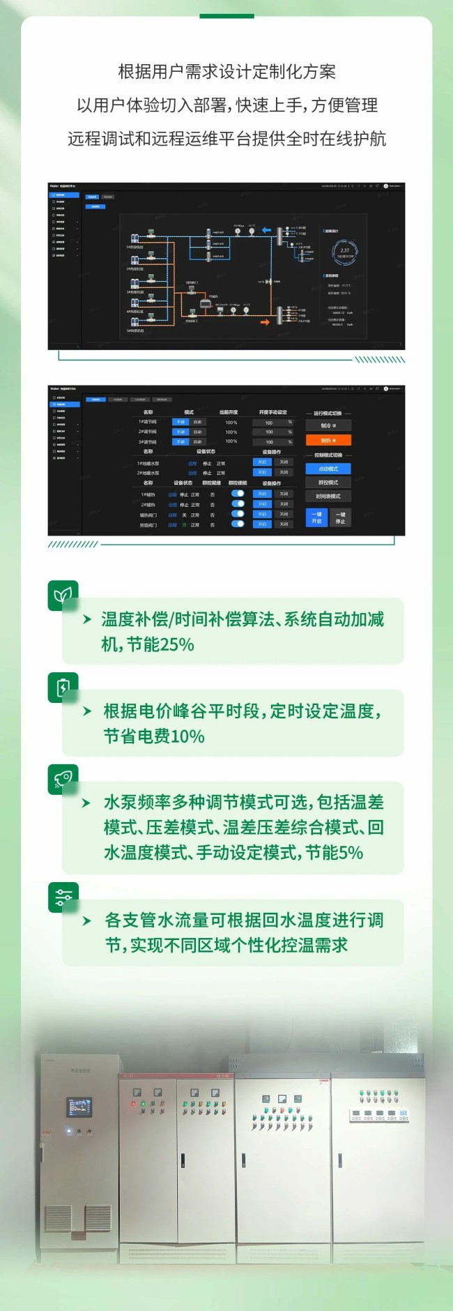 打造差异化供热样板工程——海尔智慧楼宇赋能黑龙江省佳木斯（建三江）农高区科创中心