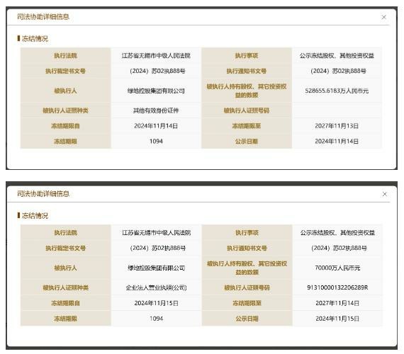 净利跌90%、大股东要开溜……面临多重困境，绿地控股未来路在何方？