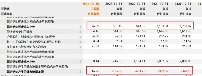 净利跌90%、大股东要开溜……面临多重困境，绿地控股未来路在何方？