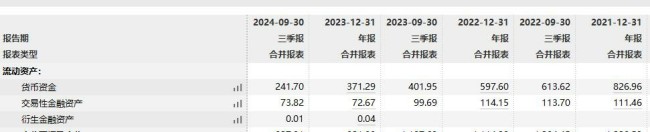 净利跌90%、大股东要开溜……面临多重困境，绿地控股未来路在何方？