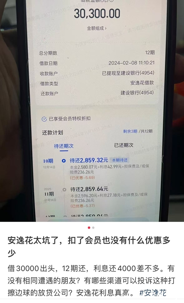3·15在行动 | 借款利率不透明、强制或隐形开通会员服务……马上消费金融旗下产品安逸花被2万余名用户投诉