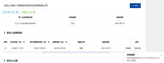 日照城发信息科技发展有限公司商票多次逾期，逾期余额高达4000余万元