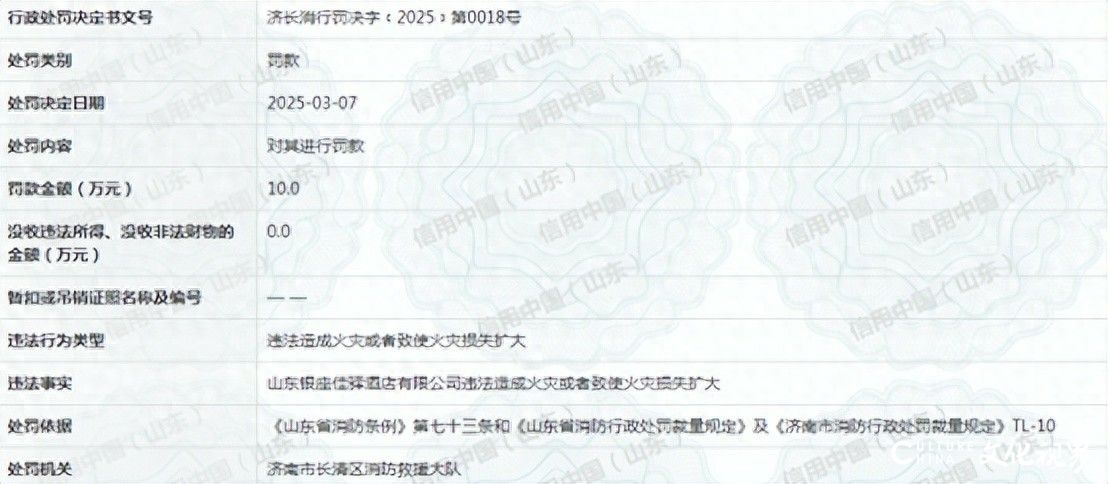 去年一场大火致4人死亡、2人重伤，山东银座佳驿酒店被顶格罚款10万元