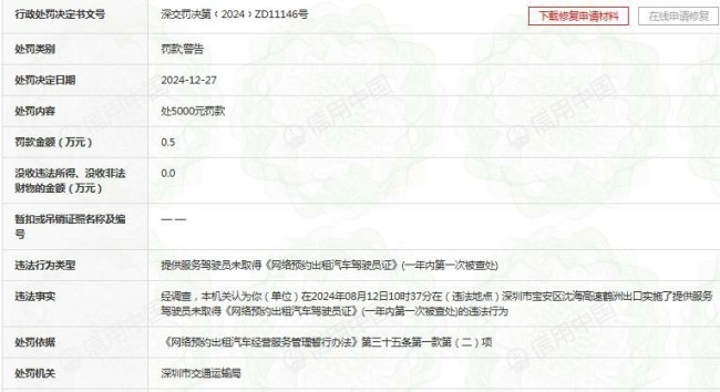 超出许可经营区域从事出租汽车经营活动，欧亚出行济南分公司被罚