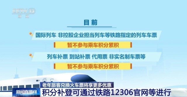 4月1日起，老年旅客买火车票这样操作能省钱——超详细购票攻略来了