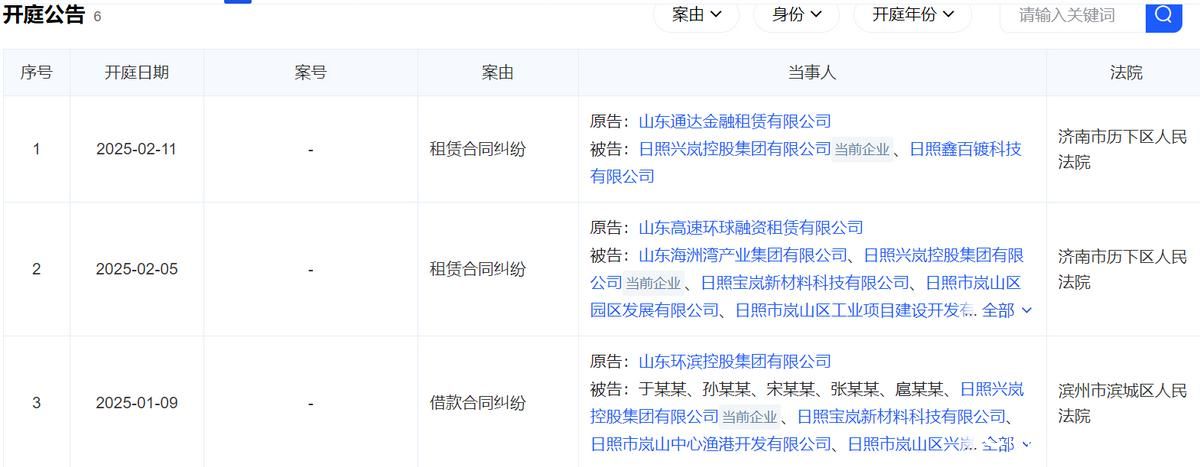 半年内发生多次票据逾期，日照兴岚控股集团有限公司逾期余额达7433万元