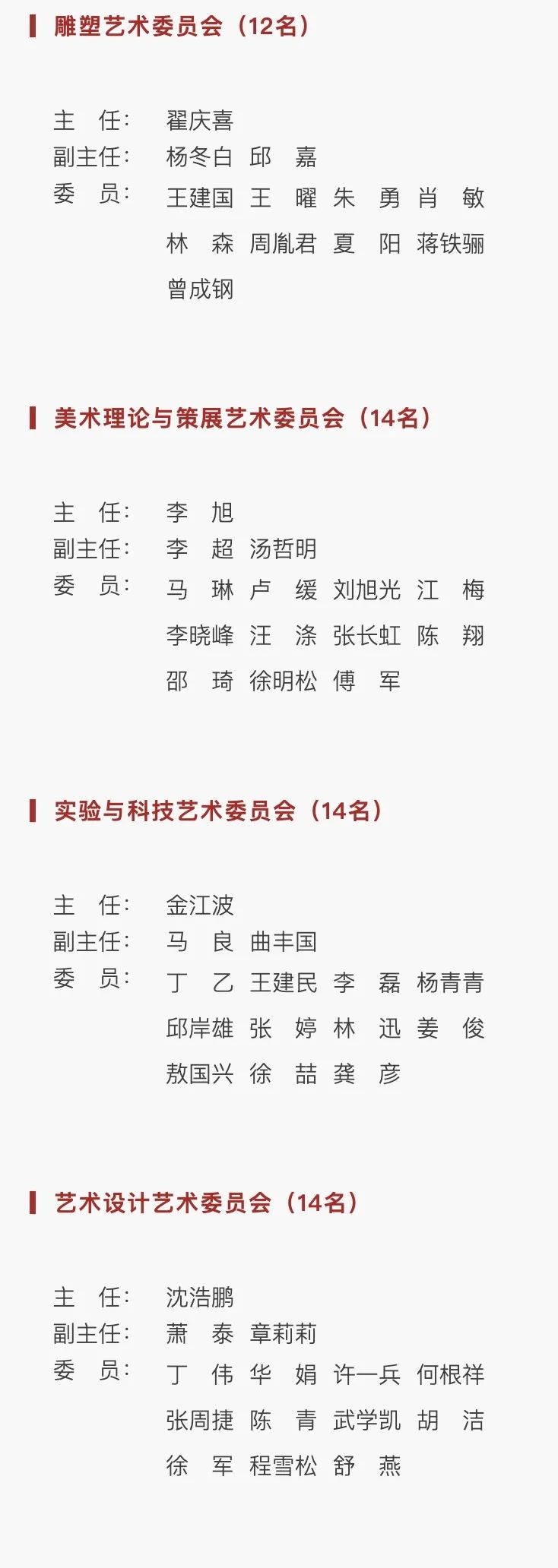 上海美协召开2025年度各专业艺术委员会、美术馆工作委员会工作会议