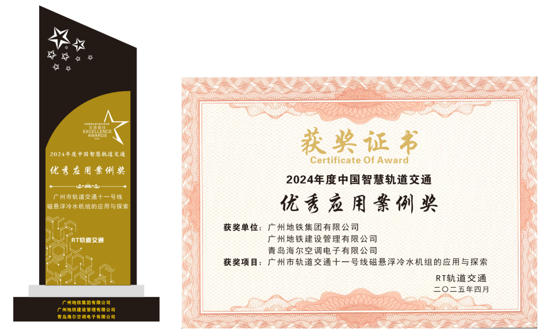 海尔智慧楼宇亮相第九届中国智慧轨道交通大会，引领未来轨交新航向