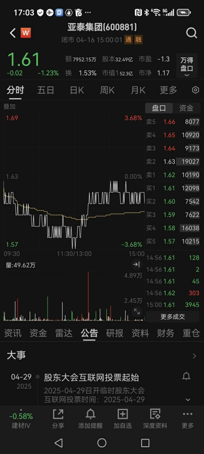 近四年亏损超百亿元、高层“集体辞职”，亚泰集团这次能否再依靠国资“咸鱼翻身”？