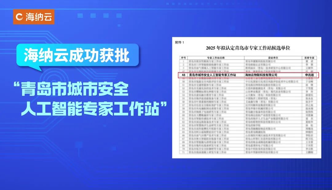 海纳云获批“青岛市城市安全人工智能专家工作站”