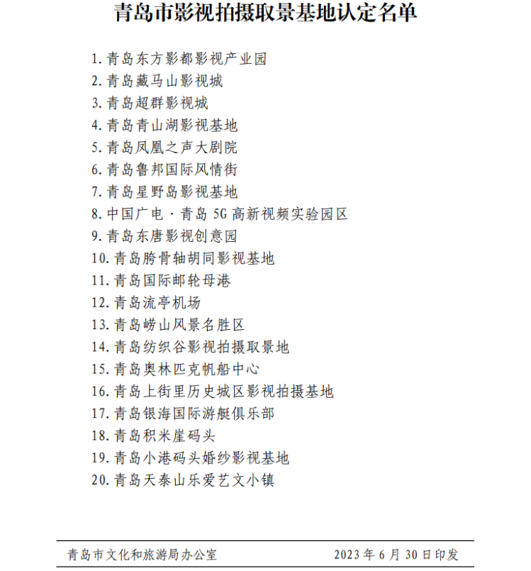 华表奖首次“出京”重磅落地青岛，岛城凭什么？
