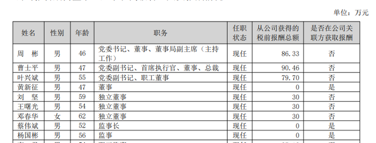 举报门引爆危机：康佳集团财报数据揭示昔日彩电巨头的生死困局