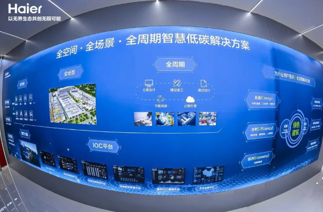  一项国标、多项新品发布，海尔智慧楼宇抢占绿色技术制高点