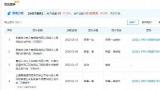 深陷15起被告案，中宏人寿保险对用户投诉“装聋作哑”超5年，吴晓咏上任后分公司连接监管罚单