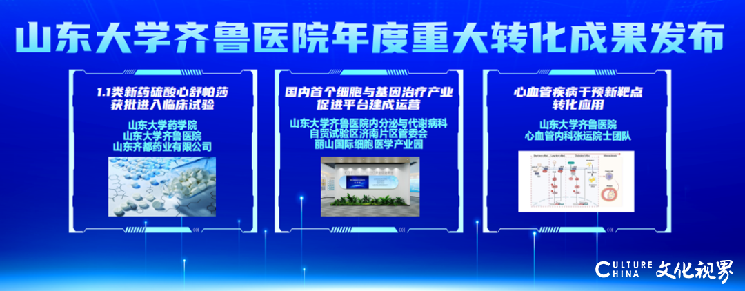 政产学研用共探医学科技“全链条”发展路径——第二届齐鲁医学创新转化大会圆满召开