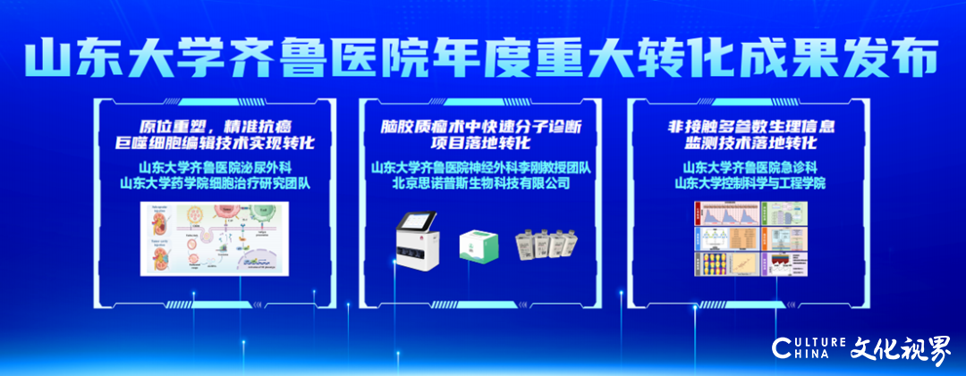政产学研用共探医学科技“全链条”发展路径——第二届齐鲁医学创新转化大会圆满召开