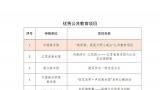 中国美术馆荣获“2024年度全国美术馆优秀公共教育项目”