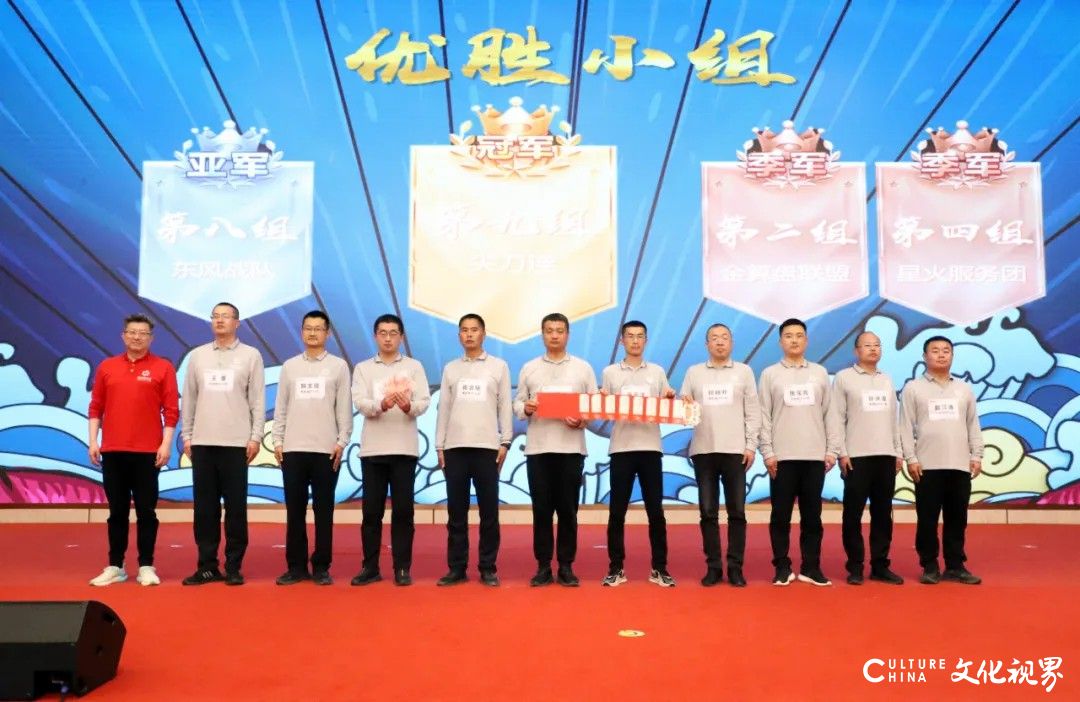 潍坊恒信集团举行“先胜后战——全面经营沙盘演练专项培训”活动