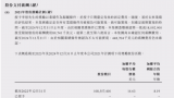 从李想的6.39亿到李书福的37.6万——车企CEO薪酬悬殊折射中国汽车产业价值链的重构