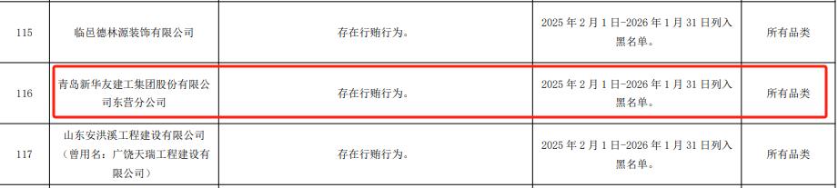 因串标收到海军采购三年禁令，青岛新华友建工集团的东营分公司又因行贿被国网山东电力列入黑名单一年