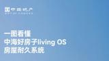 中海地产丨一图看懂中海好房子living OS房屋耐久系统