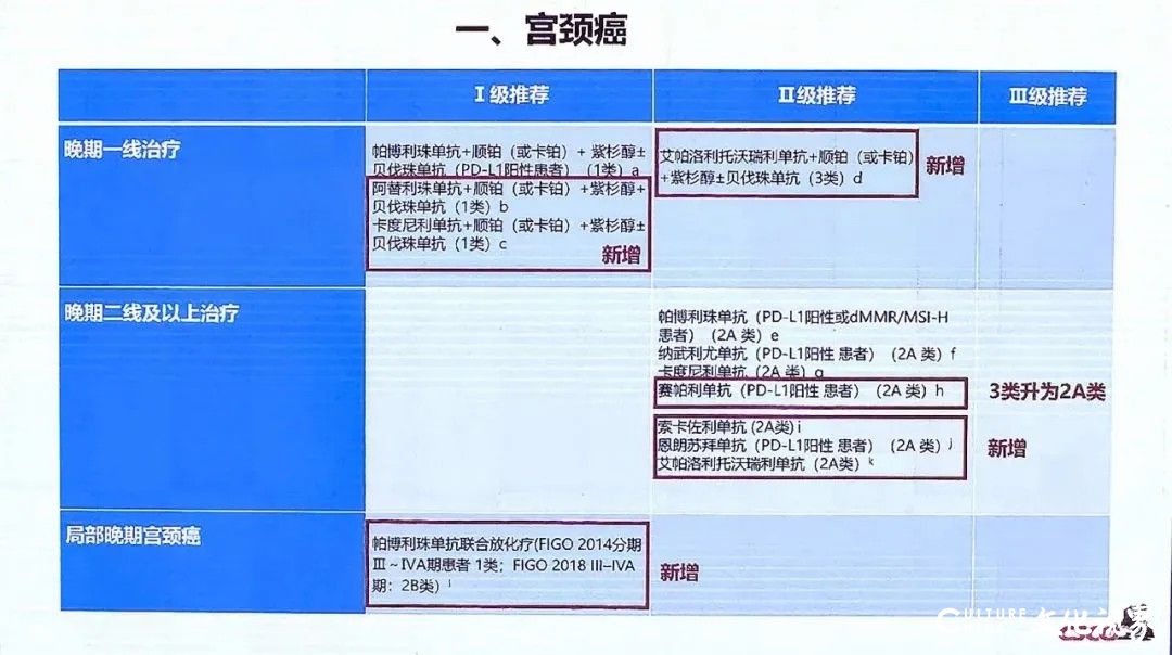 齐鲁制药四五月大事记：3个产品获美国FDA批准上市，9款创新药在中美获批临床试验许可……