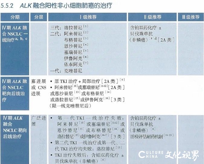 齐鲁制药四五月大事记：3个产品获美国FDA批准上市，9款创新药在中美获批临床试验许可……