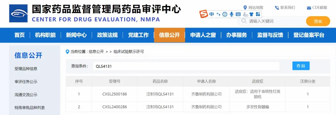 齐鲁制药4款1类新药获批临床试验许可，1款获批新适应症